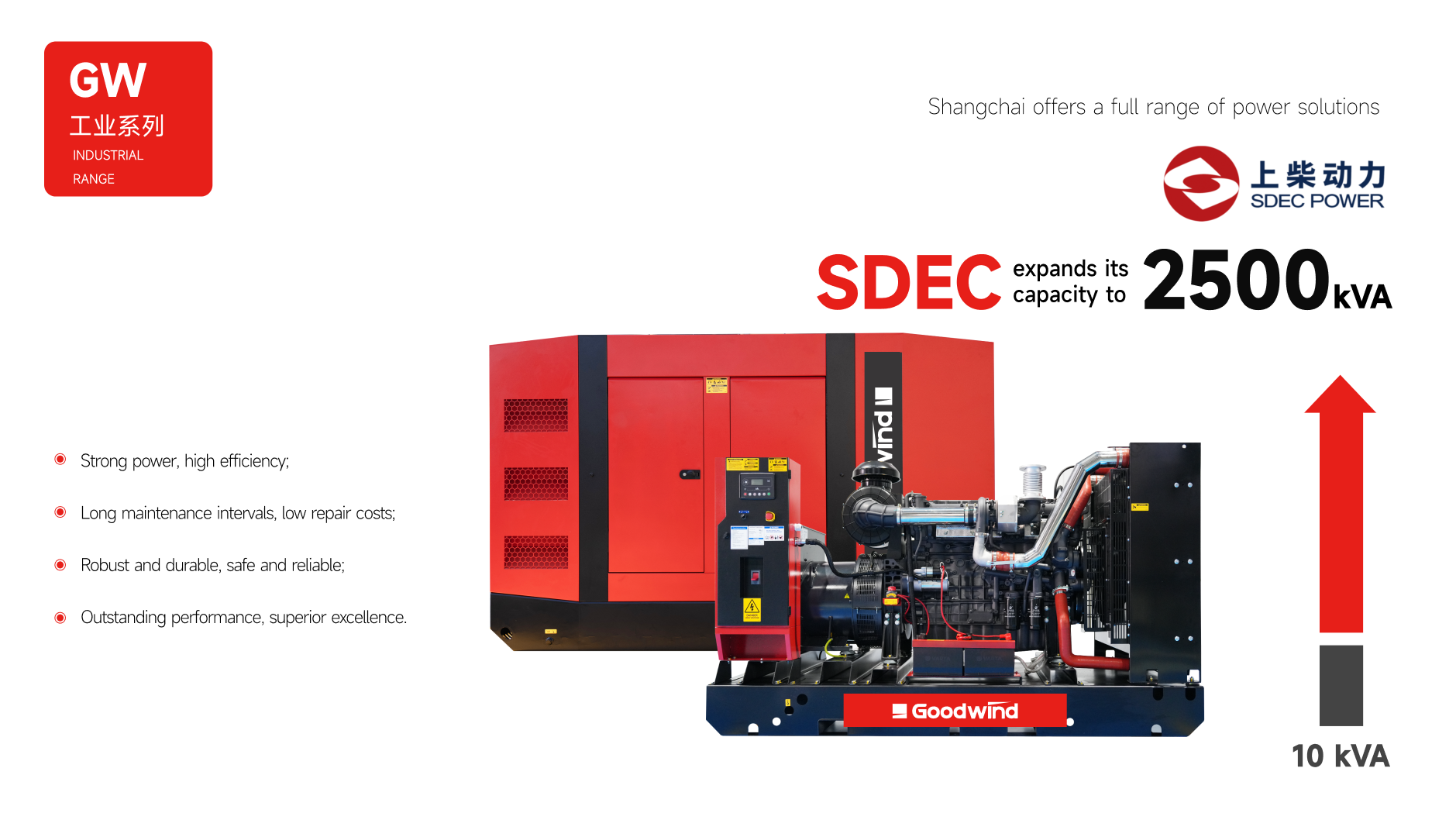 Clean Energy Solutions